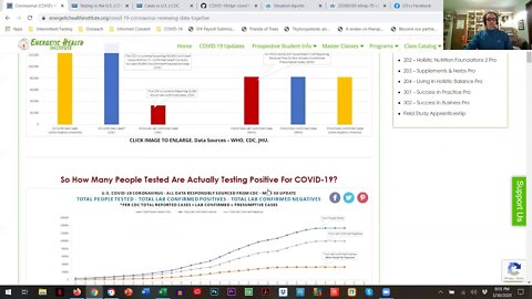 COVID-19 Reviewing Data Together - Mar 30