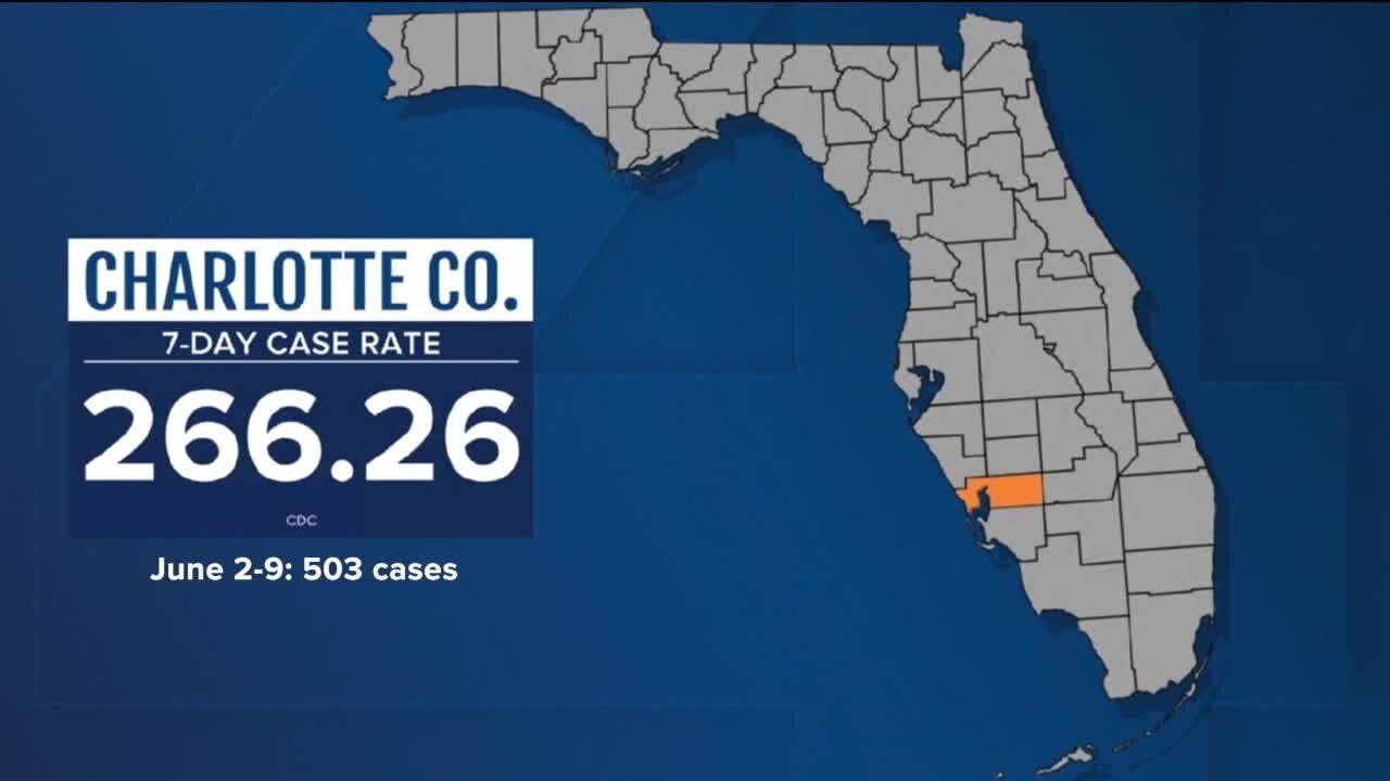 CDC: Southwest Florida under "high" COVID-19 community level