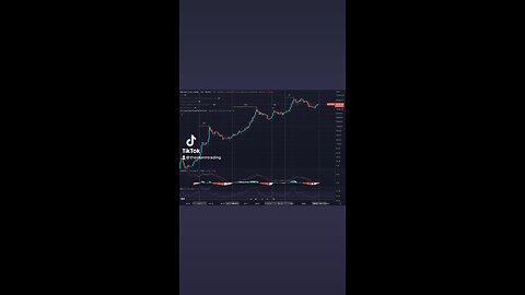 BITCOIN🚨