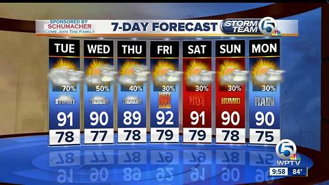 Tuesday midmorning forecast