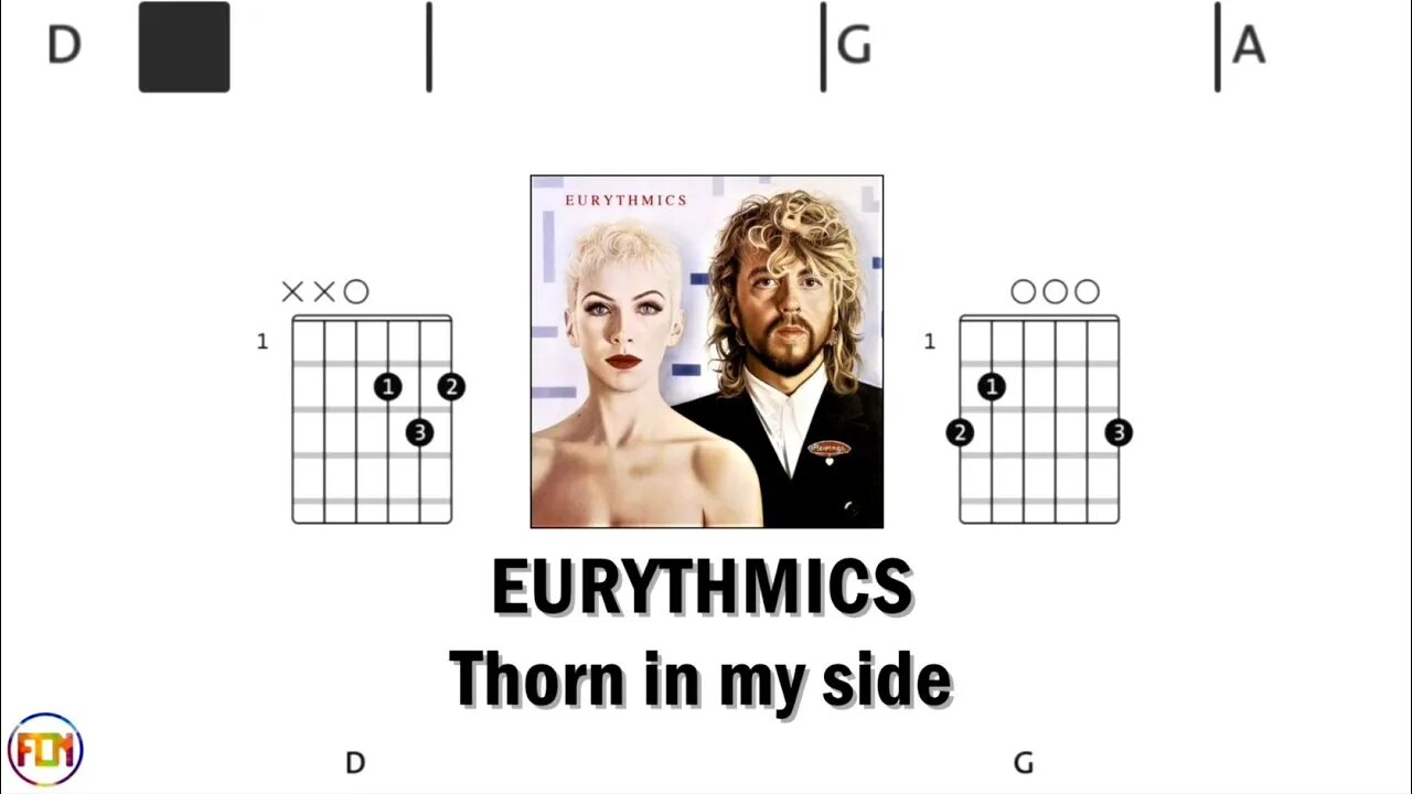 EURYTHMICS Thorn in my side - Guitar Chords & Lyrics HD