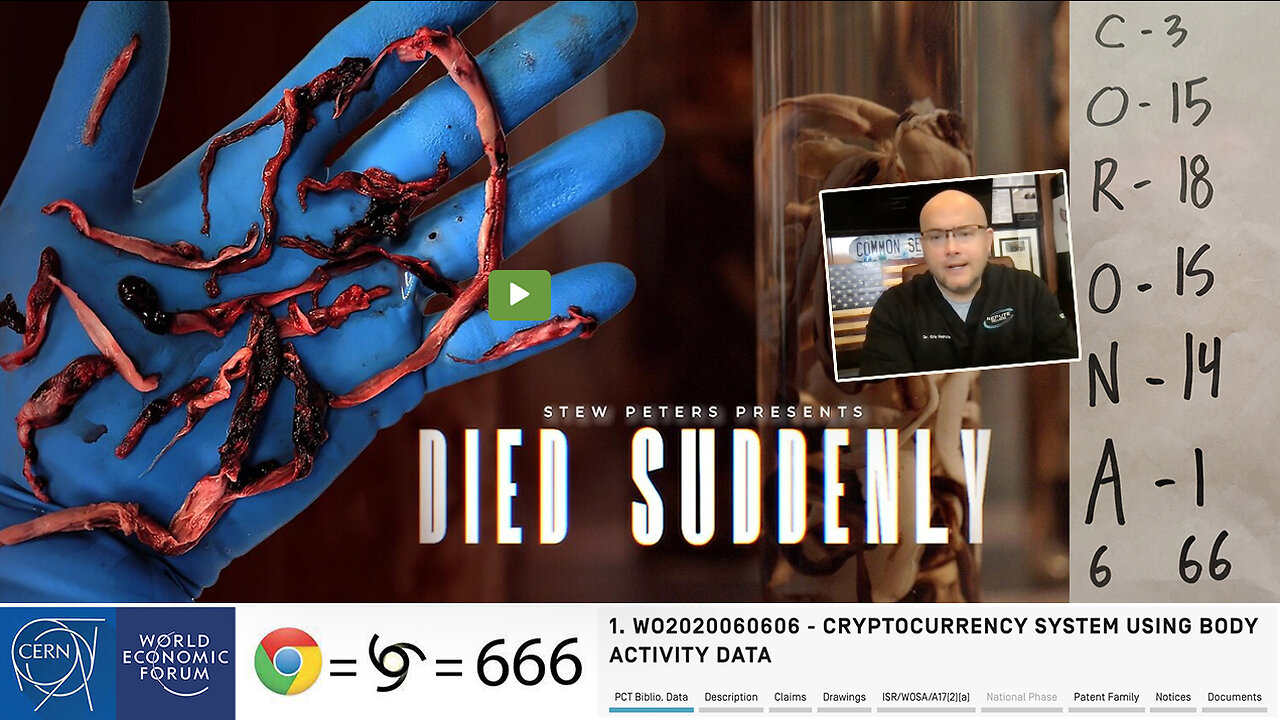 The Great Reset | What Is Agenda 2030? What Is the Great Reset? Why Are People Dying Suddenly? What Will Happen to Those That Have Taken the COVID-19 Shots? Dr. Eric Nepute Asks the Tough Questions