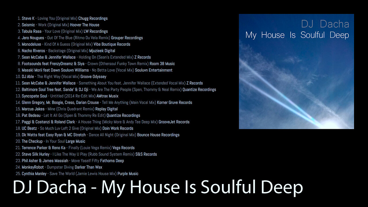 DJ Dacha - My House Is Soulful Deep - DL100