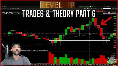 LIVE TRADES & THEORY PART 6 JUNE 28 FINANCE SOLUTIONS LIVE