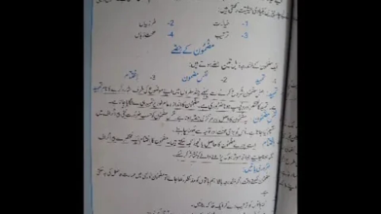 Urdu B Class 6th & 7th Essay