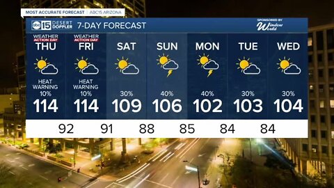 Excessive Heat Warning and monsoon storm chances