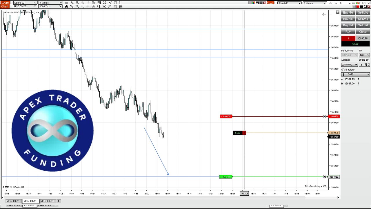 Trading the NASDAQ with APEX $50,000 Account