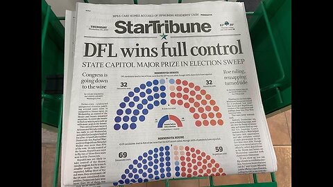 MSM Says They Have Full Control - Can You Show Me That In The Constitution?