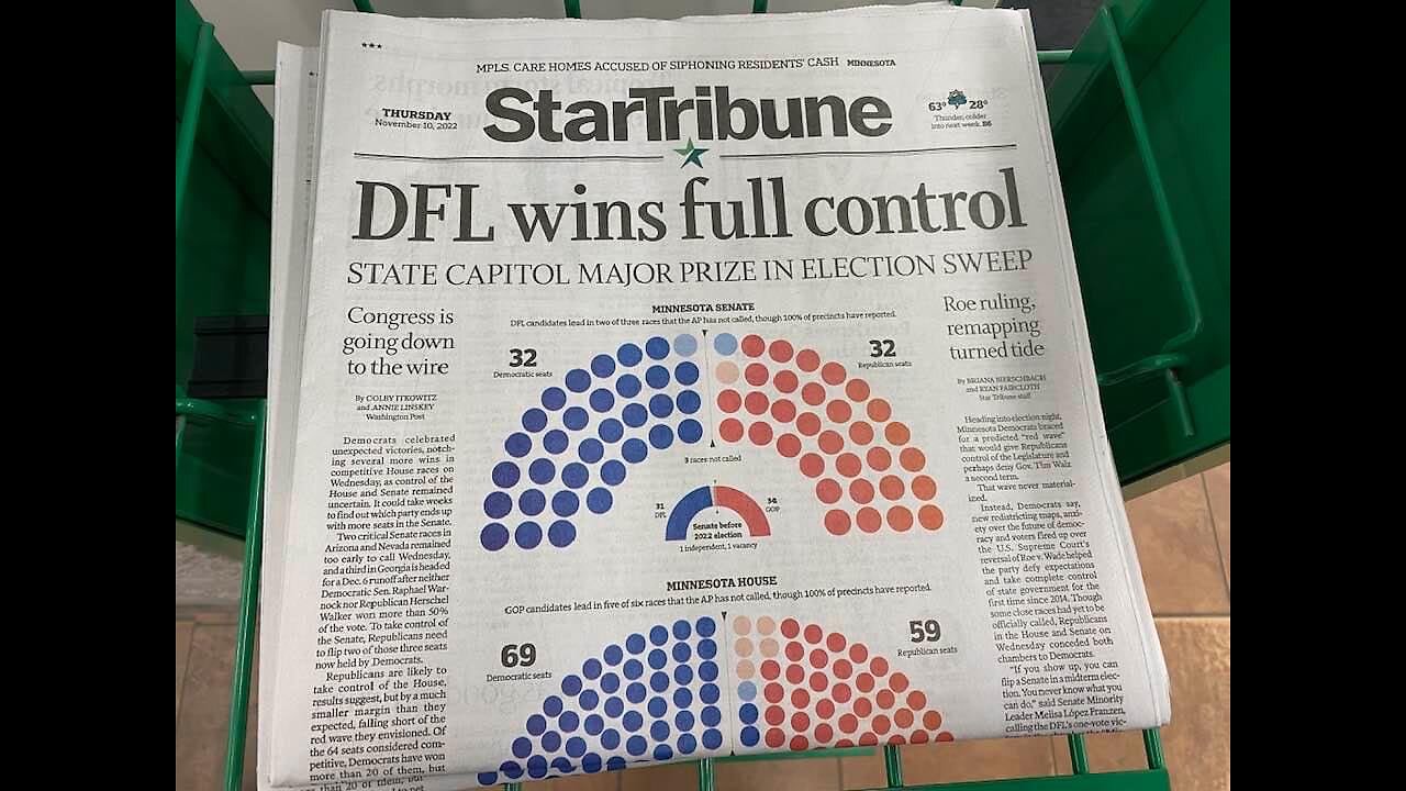MSM Says They Have Full Control - Can You Show Me That In The Constitution?