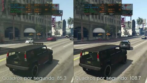 RX 6400 Vs. GTX 2080 na A320 com o R5 3600, Benchmark do GTA V em Full HD 1080p DirectX 10 Ultra.