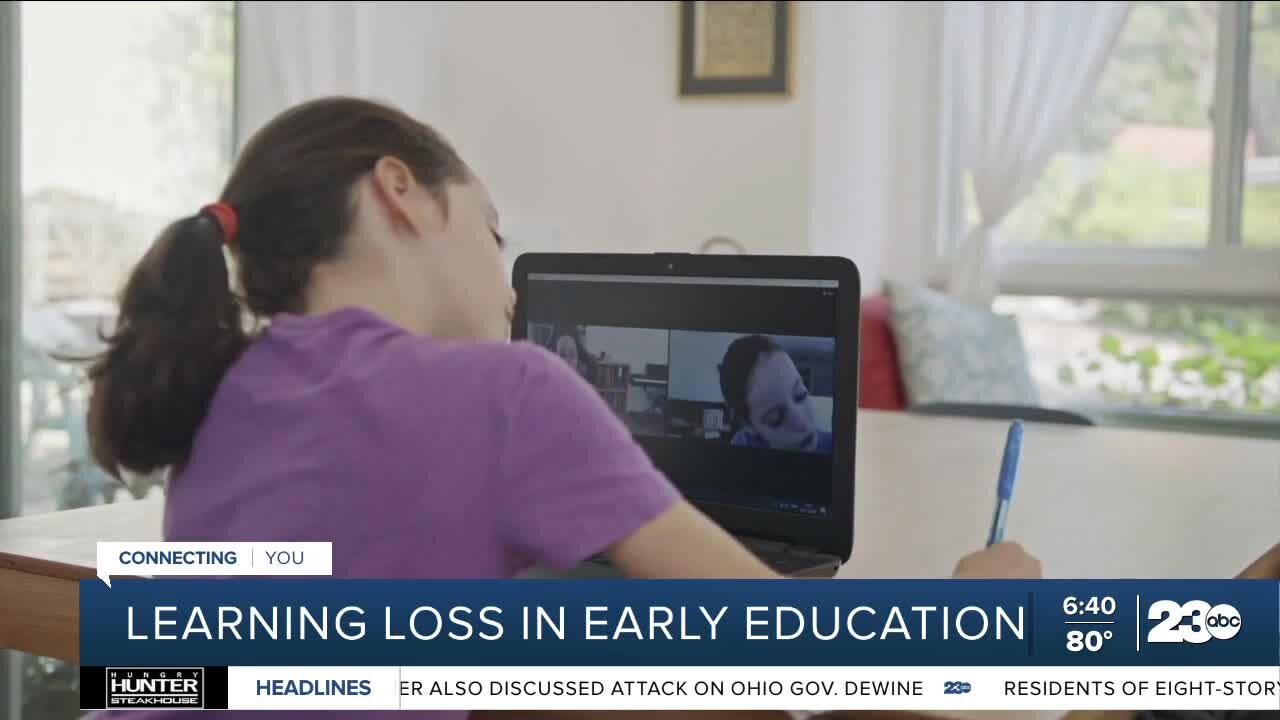 Learning loss in early education