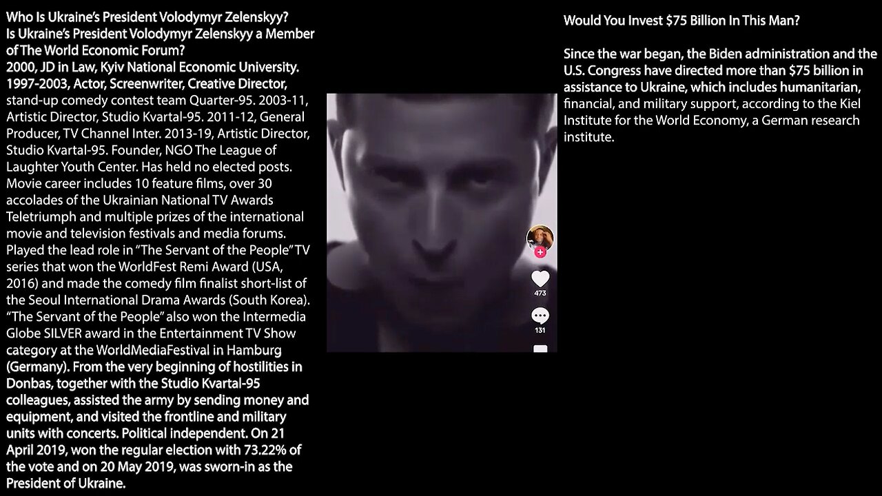 Volodymyr Zelenskyy | Volodymyr Zelenskyy President of Ukraine | Would You Invest $75 Billion In Volodymyr Zelenskyy?