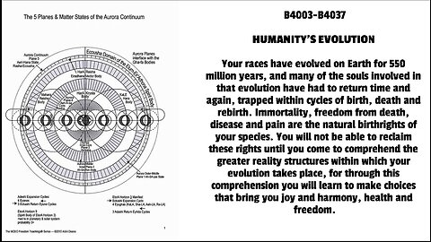 HUMANITY’S EVOLUTION YOUR RACES HAVE EVOLVED ON EARTH FOR 550 MILLION YEARS, AND MANY OF THE SOULS