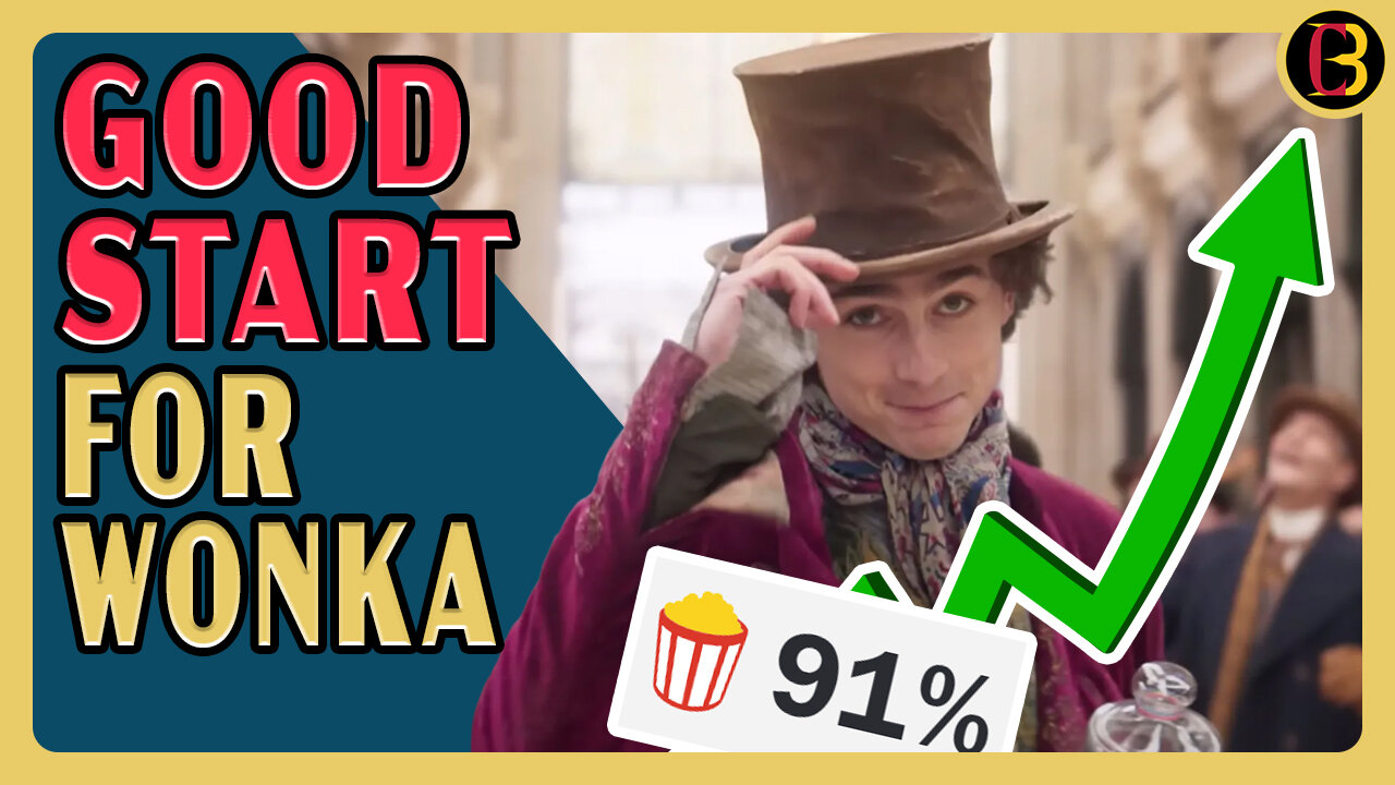 WONKA Box Office | GOOD Start for Christmas Movie Release