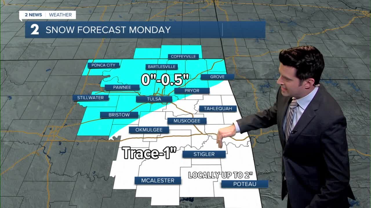 Rain and snow Monday