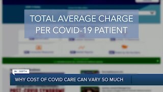 Why Cost of Covid Care Can Vary so Much