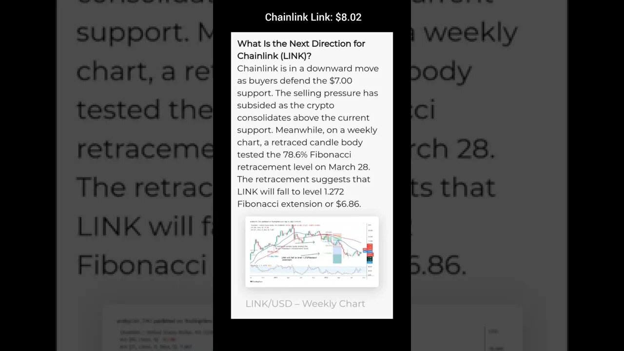 Chainlink LINK: What Is the Next Direction for Chainlink (LINK)? #shorts
