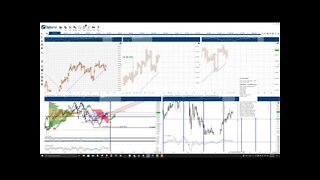 ChainLink (LINK) Cryptocurrency Price Prediction, Forecast, and Technical Analysis - August 24 2021