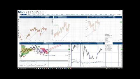 ChainLink (LINK) Cryptocurrency Price Prediction, Forecast, and Technical Analysis - August 24 2021