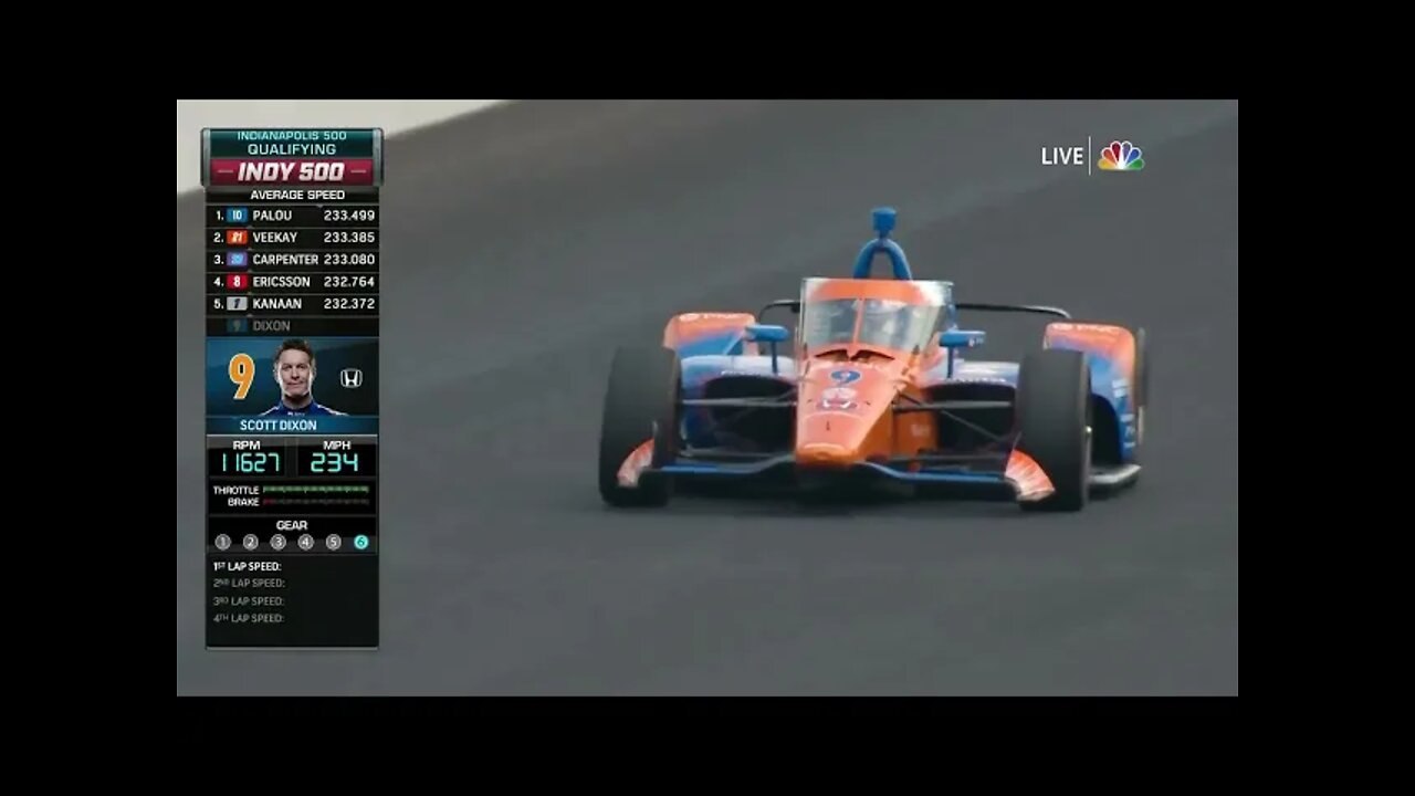 Scott Dixon fastest pole qualifying run in #Indy500 history