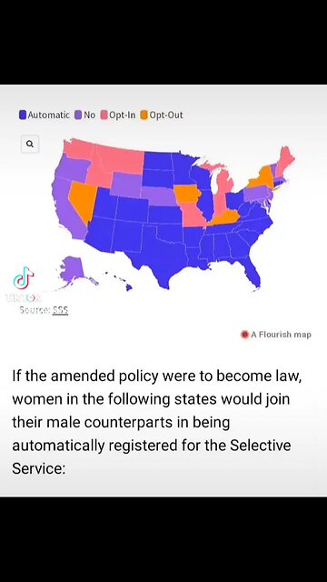 Automatic draft for women including wemen...