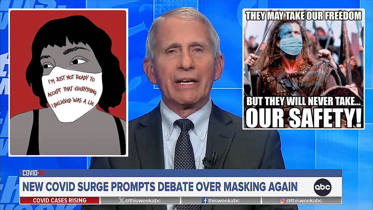 Dr. Anthony Fauci ignores the Cochrane Masks Study, wants to push Masks AGAIN! 😷