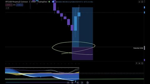 🔥 HOW TO SCALP CRYPTO FOR MASSIVE PROFITS 🔥