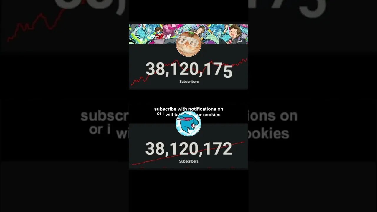 MrBeast Passed elrubiusOMG