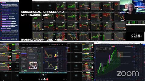 LIVE: Trading | $ADN $RDBX $SIDU $AERC $ACOR $CMRA