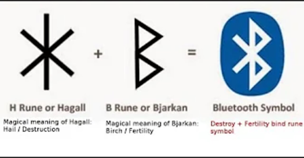 What the Bluetooth logo really means