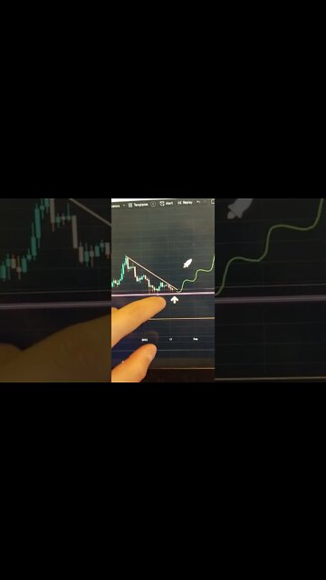 XRP IS READY FOR A BIG MOVE!!! 🤑 #shorts #xrp #crypto