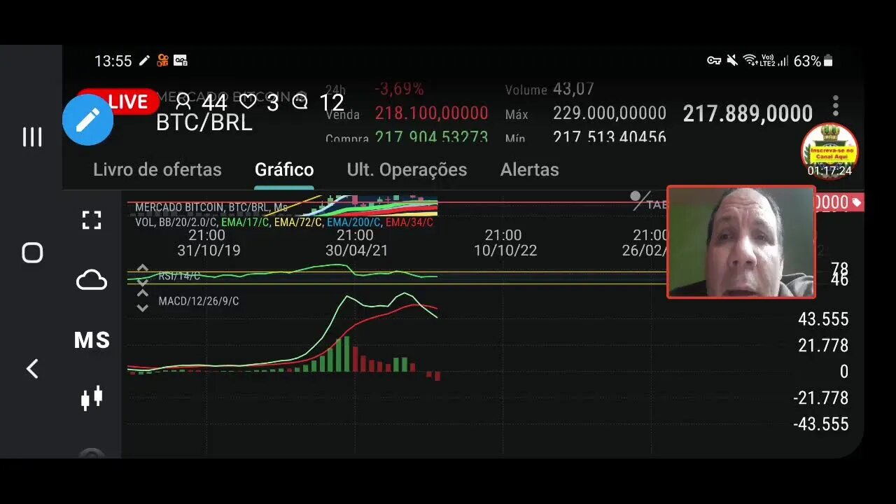 Mercado cripto: Vale a pena investir em criptomoedas? Tem risco?