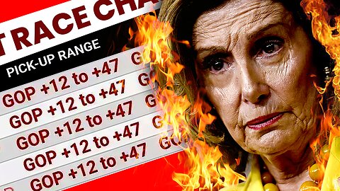 Massive SHAKE UP In Battleground Race! Dems In DEEP TROUBLE!!!