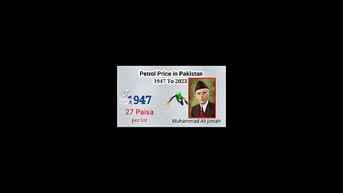 "The Historical Journey: Quaid-e-Azam's Impact on the Dollar Price in Pakistan" #Jaranwala