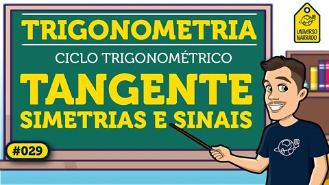 Tangente no Ciclo Trigonométrico: Simetrias e Sinais | Trigonometria