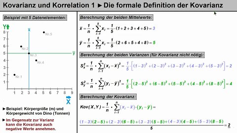 Kovarianz und Korrelation 1 ► Berechnung der Kovarianz