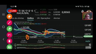 Live - Criptomoedas derretem mais e rompem mínimas historicas