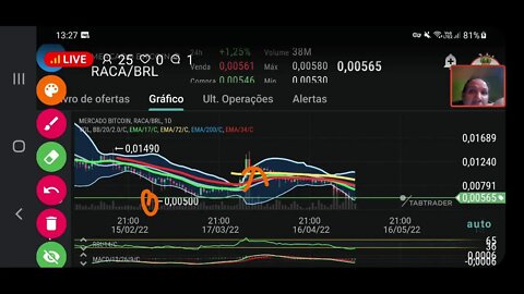 Live - Criptomoedas derretem mais e rompem mínimas historicas