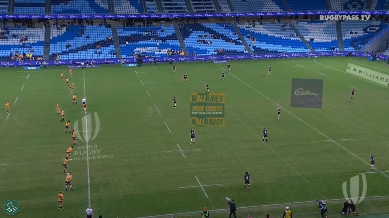 Australia vs Canada Pacific Four 2024