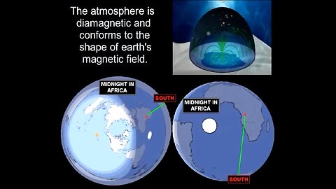 Octans Argument Debunked! Earths Not A Globe! Patrick Shank