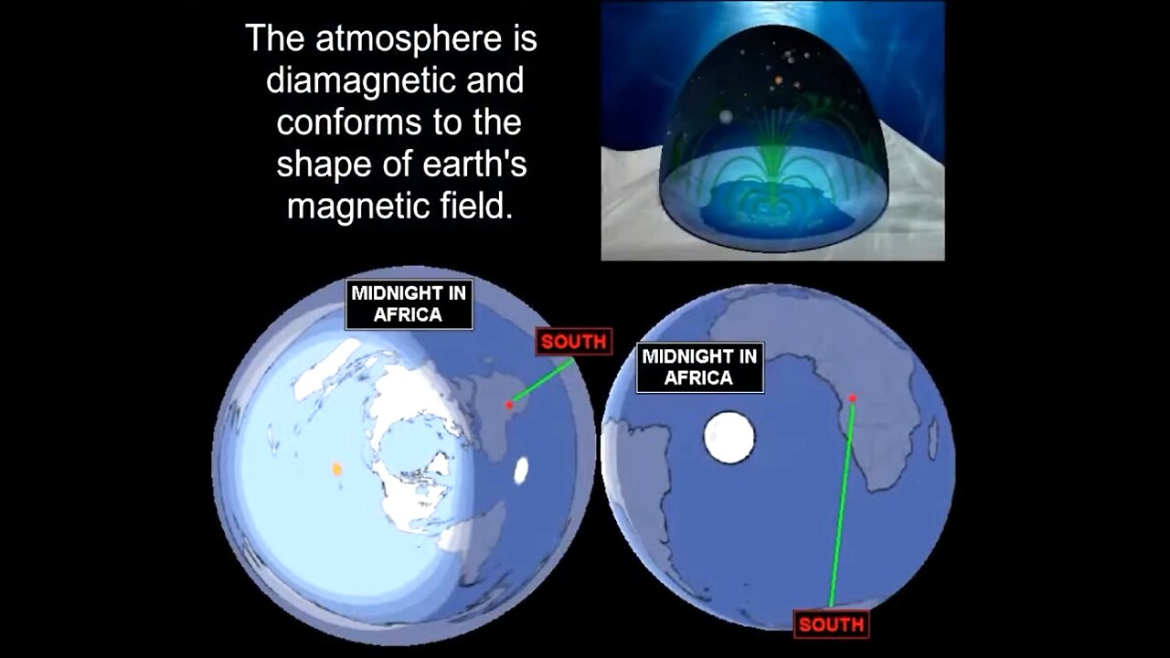 Octans Argument Debunked! Earths Not A Globe! Patrick Shank