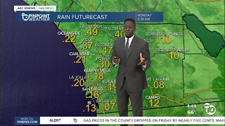 ABC 10News Pinpoint Weather with Weather Anchor Moses Small