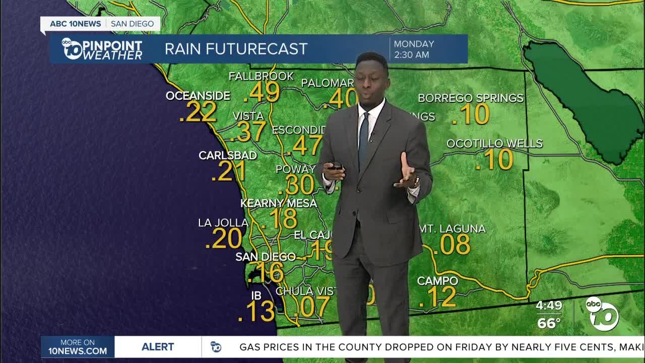 ABC 10News Pinpoint Weather with Weather Anchor Moses Small