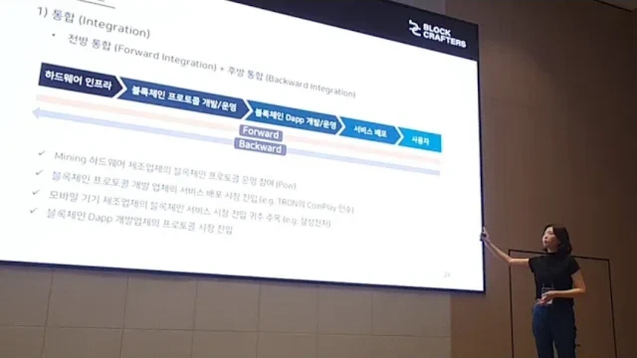 Value Chain Of Blockchain, Industry, Haebin Lee, blockcrafters연구원, 블록체인 프로젝트의, 든든한 전략 파트너, 전문가