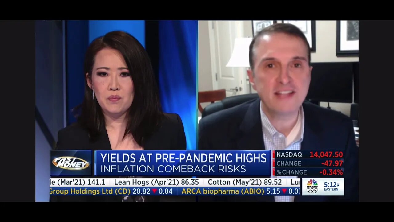 Jim Bianco joins CNBC’s Fast Money to Discuss Inflation in 2021