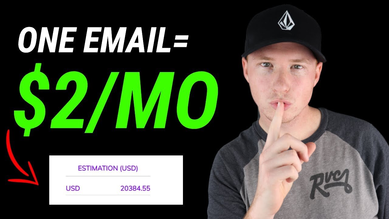 How to Make $100 Per Day Sending Emails: The Complete Guide To Email Marketing