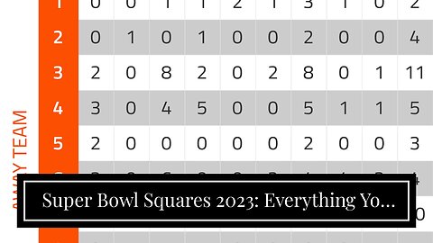 Super Bowl Squares 2023: Everything You Need To Play Squares Tonight