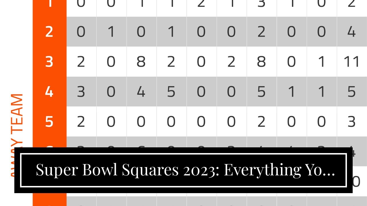 Super Bowl Squares 2023: Everything You Need To Play Squares Tonight