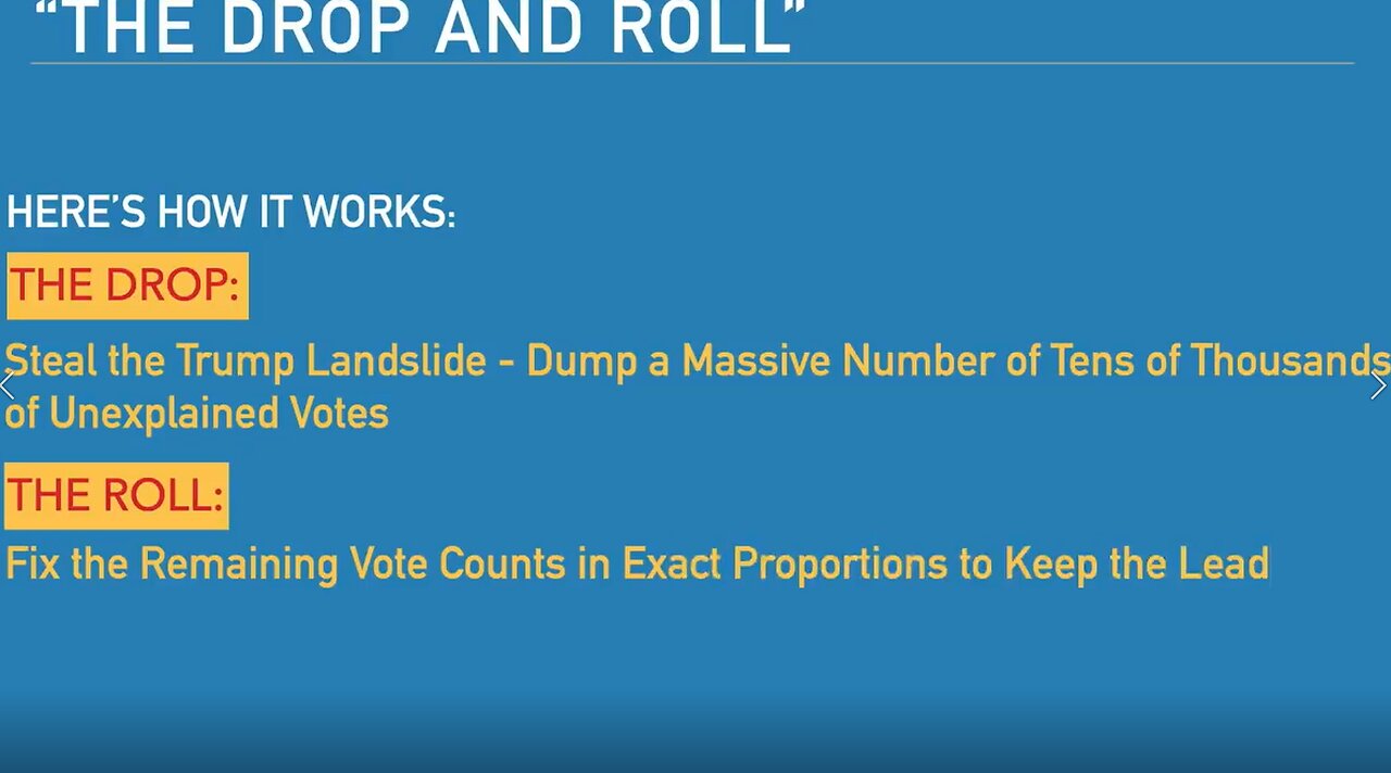 “Drop and Roll” - How The 2020 Election Was Stolen From Donald Trump - 11-18-20