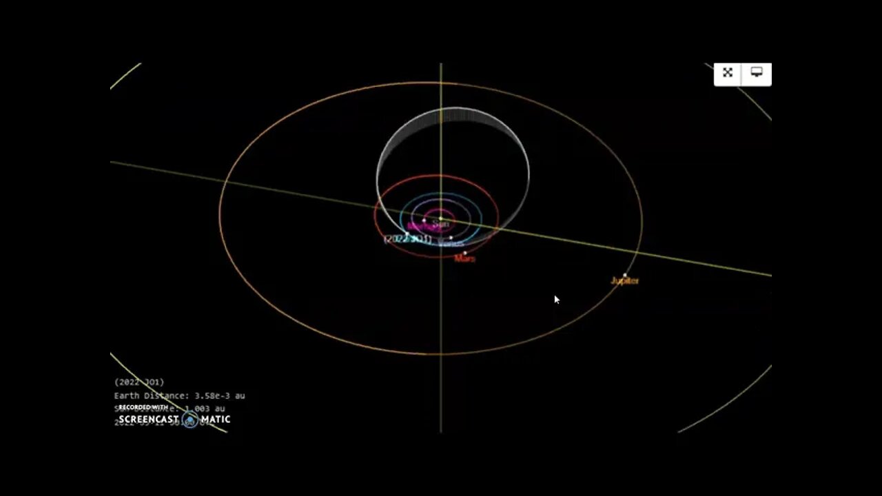 2022 J01 Just Announced By JPL To Shave Earth Tonight May 10th 2022!